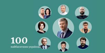 Состояние Ахметова выросло почти втрое за год, Порошенко выбыл из тройки самых богатых – Forbes