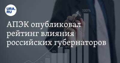 АПЭК опубликовал рейтинг влияния российских губернаторов. Глава Тюменской области попал в топ-5