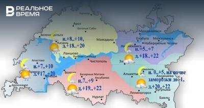 В Казани сегодня температура воздуха поднимется до +20˚