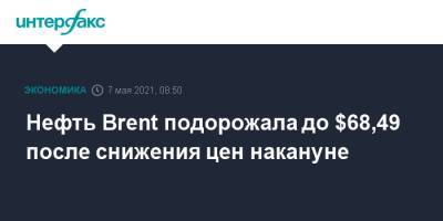 Нефть Brent подорожала до $68,49 после снижения цен накануне