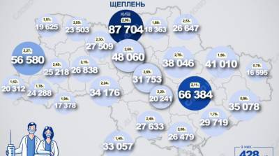 Карта вакцинации: ситуация в областях Украины на 7 мая
