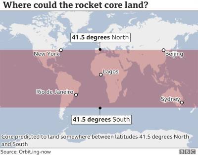 Китайский ракетоноситель вот-вот упадет на Землю и никто не знает куда именно