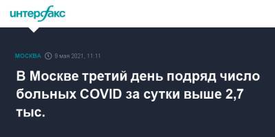В Москве третий день подряд число больных COVID за сутки выше 2,7 тыс.