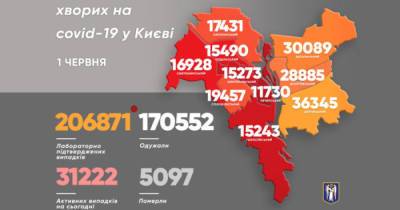 В Киеве за сутки коронавирус подхватили в 7 раз больше человек, чем накануне