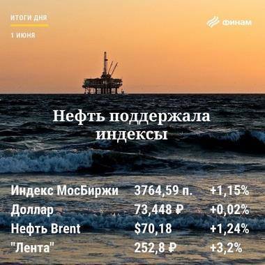 Итоги торгов вторника, 1 июня: Индекс МосБиржи может взять новые вершины