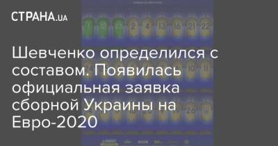 Шевченко определился с составом. Появилась официальная заявка сборной Украины на Евро-2020