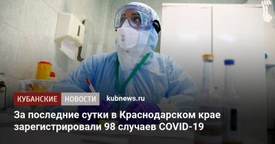 За последние сутки в Краснодарском крае зарегистрировали 98 случаев COVID-19