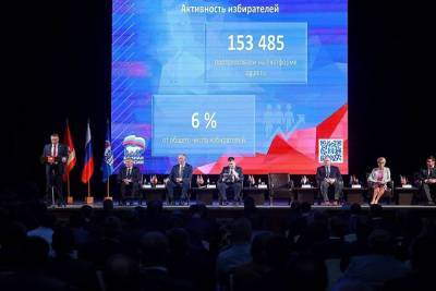 «Единая Россия» на конференции объявила победителей праймериз в Челябинской области