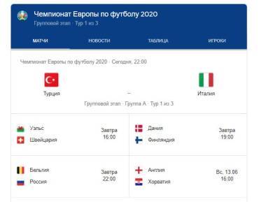 Франческо Тотти - Евро-2021: где и когда смотреть открытие - narodna-pravda.ua - Лондон - Турция - Рим