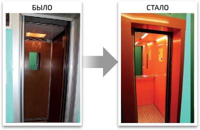 Модернизация и замена лифтов в Одессе: на что потратили миллиард