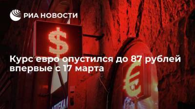 Курс евро опустился до 87 рублей впервые с 17 марта