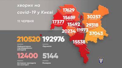 В Киеве уменьшилось количество смертей от COVID-19