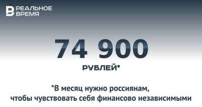 Россиянам для финансовой независимости нужно получать 75 тысяч рублей в месяц — это много или мало?