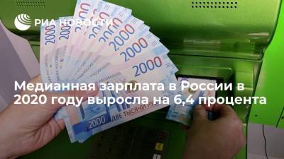 Медианная зарплата в России в 2020 году выросла на 6,4 процента и составила 32 422 рубля