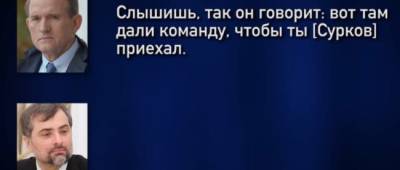 Сурков заикнулся о «возвращении Украины силой»