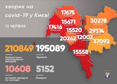 В Киеве выросла смертность от коронавируса