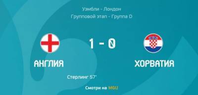Евро-2020. Англия - Хорватия 1:0. Англия уверенно обыграла Хорватию в домашнем матче (ФОТО, ВИДЕО) и мира