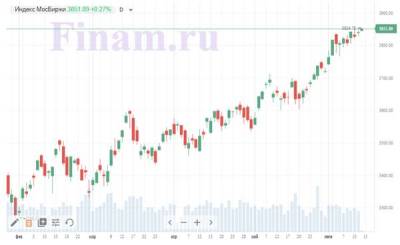 Торги в РФ начались с умеренного роста - покупают "Распадскую" и "РусАгро"