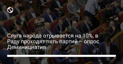 Слуга народа отрывается на 10%, в Раду проходят пять партий – опрос Деминициатив