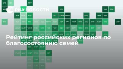Рейтинг российских регионов по благосостоянию семей