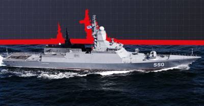Свистать всех на стелс: ВМФ России получит суперкорвет для охоты за авианосцами