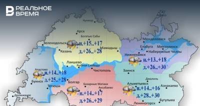 Сегодня в Татарстане ожидается жара до +31 и гроза