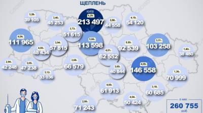 Карта вакцинации: ситуация в областях Украины на 15 июня