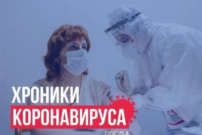Хроники коронавируса в Тверской области: главное к 16 июня
