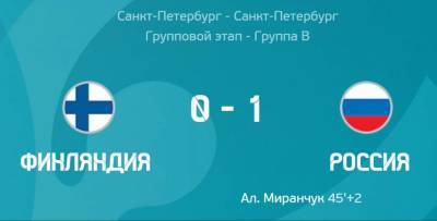 Финляндия — Россия 0:1. Минимальная победа за счет мастерства Миранчука и мира