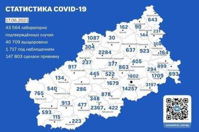 В 5 районах Тверской области зарегистрировали единичные случаи заражения коронавирусом
