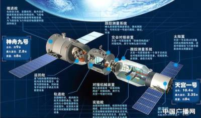 Состоялась стыковка китайского космического корабля и первой орбитальной станции КНР