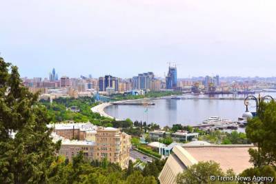 Азербайджан - лидер региона по устойчивому развитию в 2021 году