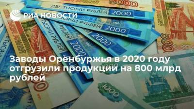 Заводы Оренбуржья в 2020 году отгрузили продукции на 800 млрд рублей