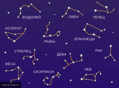 Астролог назвала знаки зодиака, которые лучше других владеют лидерскими качествами
