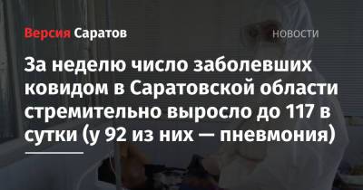 За неделю число заболевших ковидом в Саратовской области стремительно выросло до 117 в сутки (у 92 из них — пневмония)