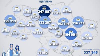 Карта вакцинации: ситуация в областях Украины на 18 июня