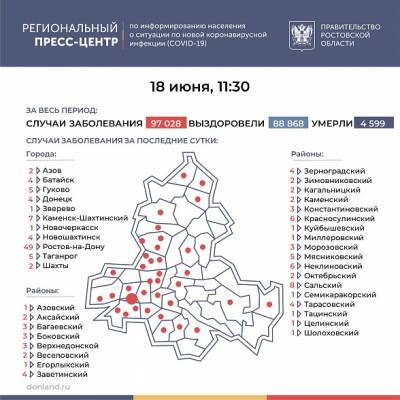 В Ростовской области число зараженных COVID-19 с начала пандемии превысило 97 тысяч человек