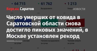Число умерших от ковида в Саратовской области снова достигло пиковых значений, в Москве установлен рекорд