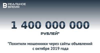 Мошенники украли 1,4 млрд рублей на сайтах объявлений — это много или мало?