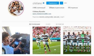 Роналду стал первым в мире человеком, набравшим в Instagram 300 млн подписчиков
