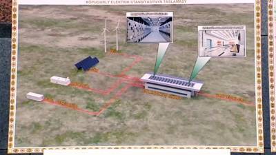 Бердымухамедов поручил провести тендер на строительство солнечно-ветряной электростанции