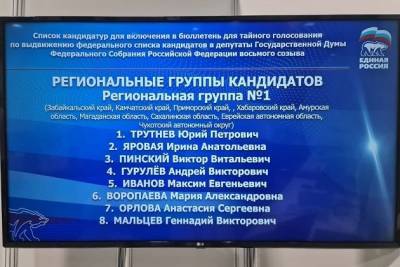 ЕР выдвинула в Госдуму от Забайкалья Скачкова и Фисун, Гурулёва сдвинули с округа в список