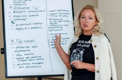 Глава Фонда развития моногородов назвала причины пересмотра их перечня - vm.ru