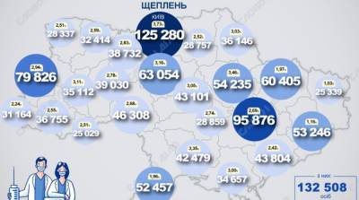 Карта вакцинации: ситуация в областях Украины на 2 июня