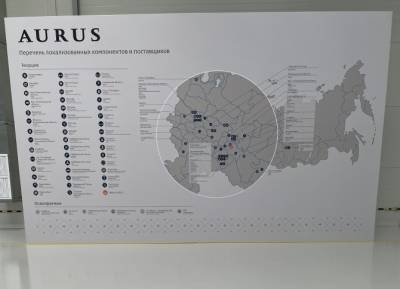 Где производят комплектующие для Aurus: список локализованных поставщиков