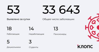 53 заболели, 42 выздоровели: ситуация с COVID-19 в Калининградской области на 2 июня