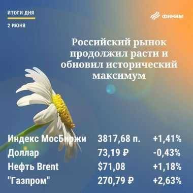 Итоги среды, 2 июня: Российский рынок завершил торги на новом историческом максимуме