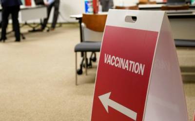 63% взрослых американцев привились первой дозой вакцины от COVID-19