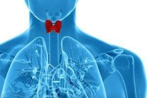К каким осложнениям могут привести болезни щитовидки
