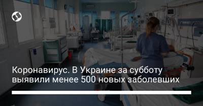 Коронавирус. В Украине за субботу выявили менее 500 новых заболевших